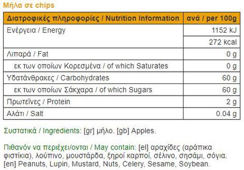 nutrition facts